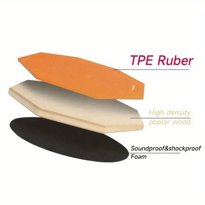 8-Inch Silent Drum Practice Pa - Drum Practice Pad review and price